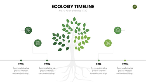 Ecology Infographics for Sustainability & Climate