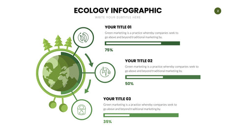 Ecology Infographics for Sustainability & Climate