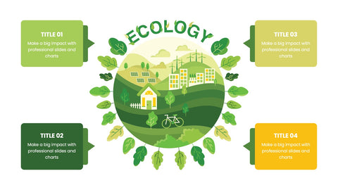 Ecology Infographics