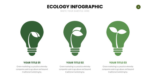 Ecology Infographics for Sustainability & Climate