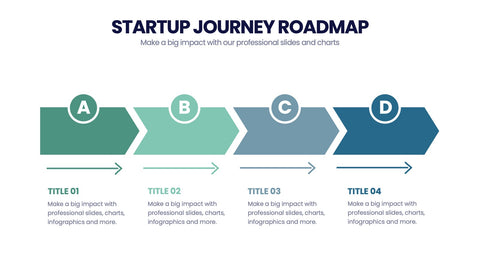 Entrepreneurship Infographics