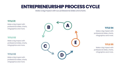 Entrepreneurship Infographics