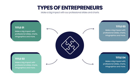 Entrepreneurship Infographics
