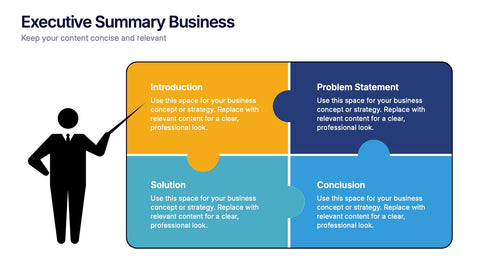 Executive Summary Business Presentation