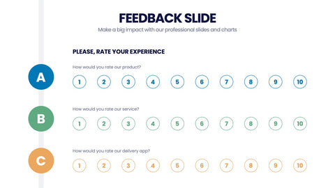 Feedback Infographics