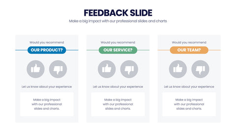 Feedback Infographics