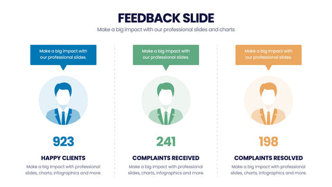 Feedback Infographics