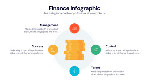 Finance Infographics
