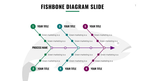 Fishbone Infographics for Cause Analysis & Quality