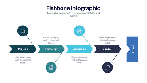 Fishbone Infographics