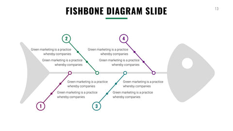 Fishbone Infographics for Cause Analysis & Quality