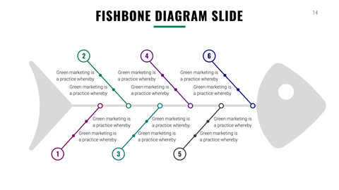 Fishbone Infographics for Cause Analysis & Quality