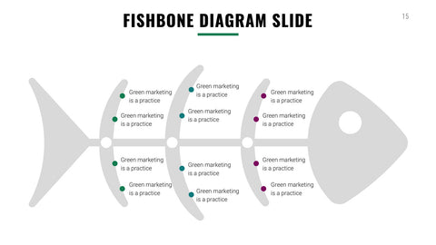 Fishbone Infographics for Cause Analysis & Quality