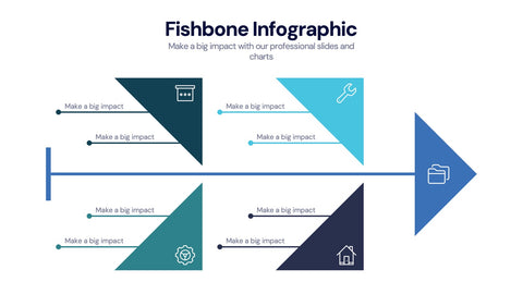 Fishbone Infographics