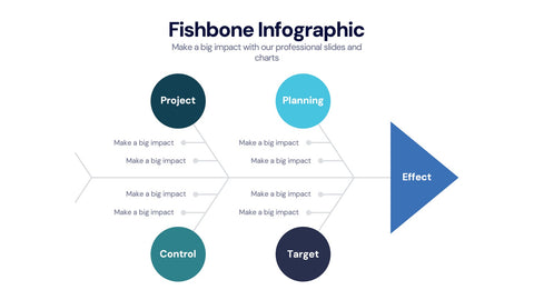 Fishbone Infographics