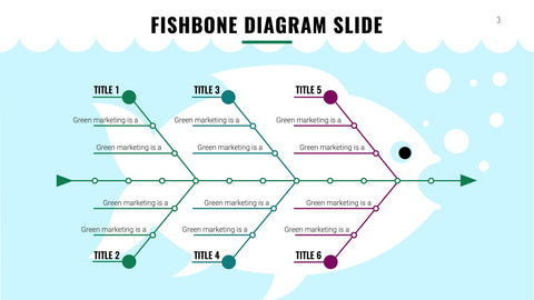 Fishbone Infographics for Cause Analysis & Quality