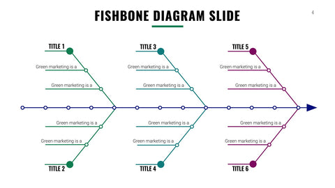Fishbone Infographics for Cause Analysis & Quality