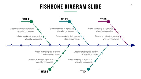 Fishbone Infographics for Cause Analysis & Quality