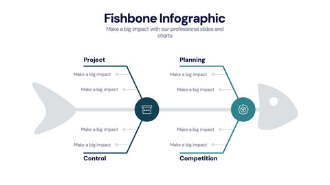 Fishbone Infographics