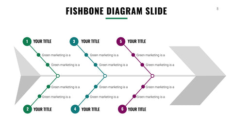 Fishbone Infographics for Cause Analysis & Quality