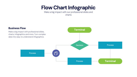 Flow Chart Infographics