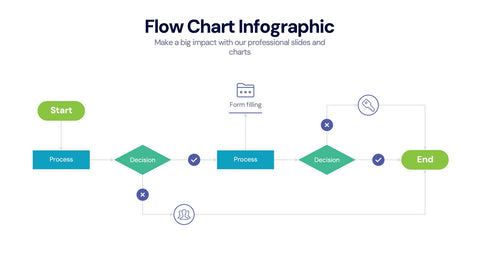 Flow Chart Infographics
