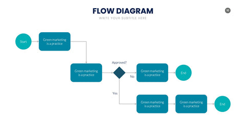 Flow Infographics for Process Diagrams & Workflows