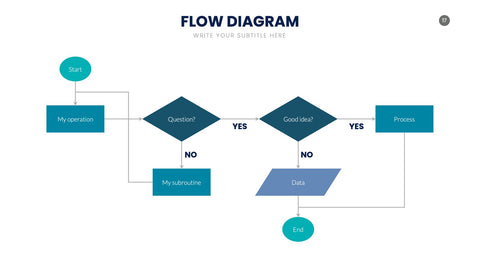 Flow Infographics for Process Diagrams & Workflows