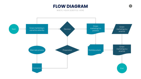 Flow Infographics for Process Diagrams & Workflows