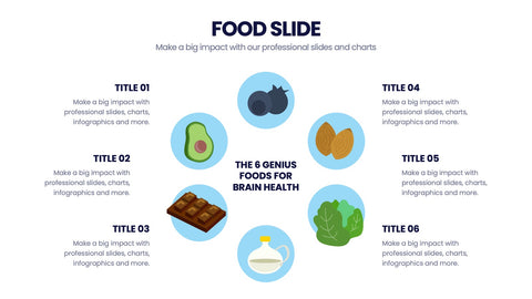 Food Infographics