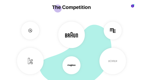 Founder Startup Presentation Template