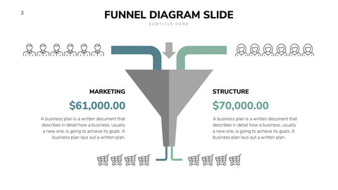 Funnel Infographics for Sales, Marketing & Conversion Analysis