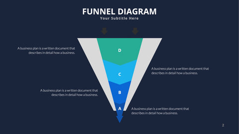 Funnel Infographics for Sales, Marketing & Conversion Analysis