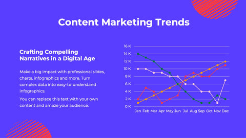 Fusion Marketing Campaign Presentation