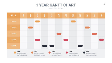Gantt Infographics for Project Schedules & Planning