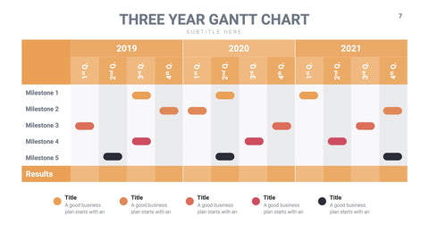 Gantt Infographics for Project Schedules & Planning