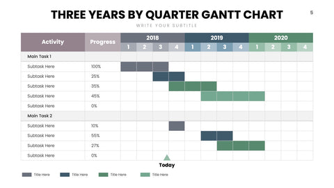Gantt Infographics for Project Schedules & Planning