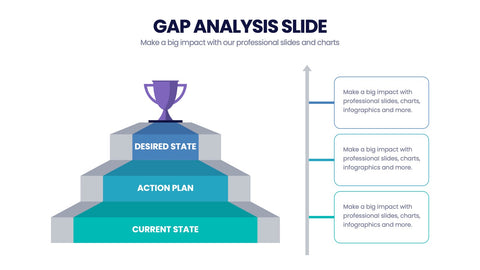 Gap Analysis Infographics
