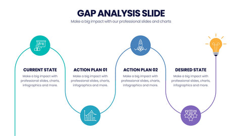 Gap Analysis Infographics