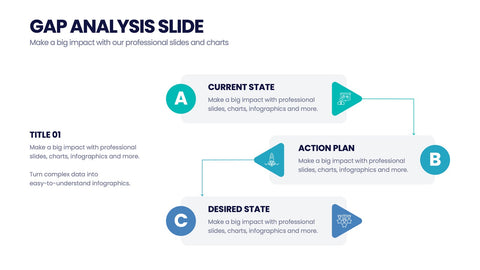 Gap Analysis Infographics