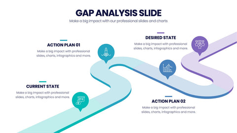 Gap Analysis Infographics