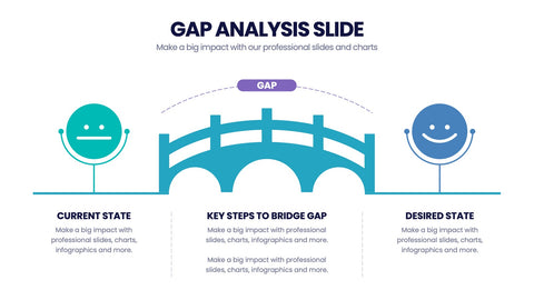 Gap Analysis Infographics