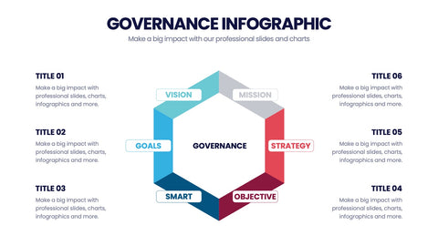 Governance Infographics