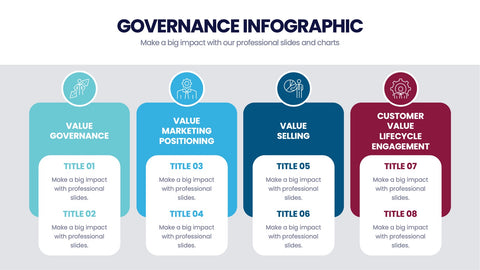 Governance Infographics