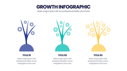 Growth Infographics