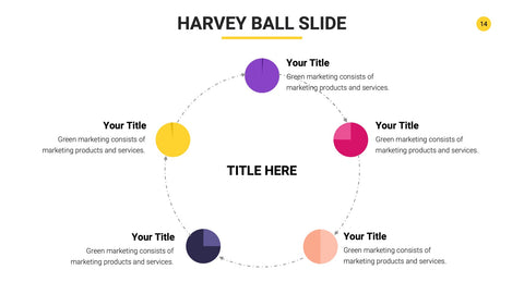 Harvey Ball Infographics for Scoring & Comparisons