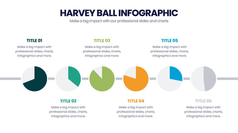 Harvey Ball Infographics