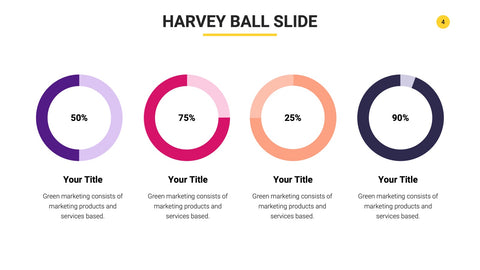 Harvey Ball Infographics for Scoring & Comparisons