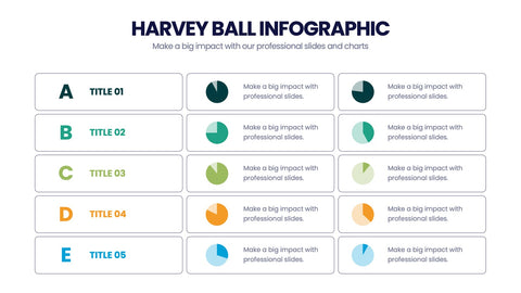 Harvey Ball Infographics