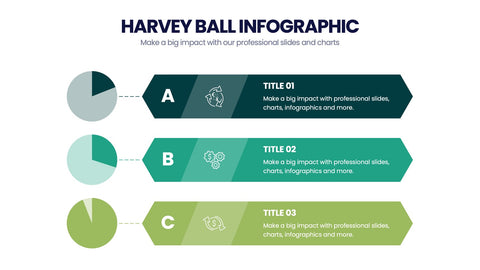 Harvey Ball Infographics